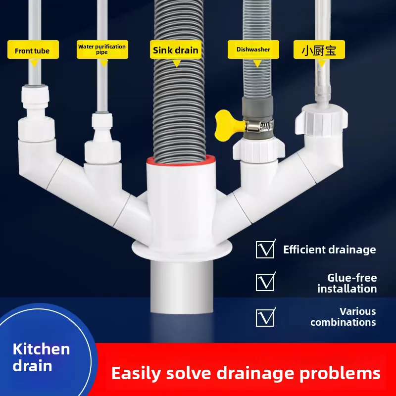 Kitchen Sink Drain Pipe 3-Way Splitter, Anti-Odor Anti-Backflow Connector for Dishwasher & Water Purifier, Fit 50/75mm Pipe