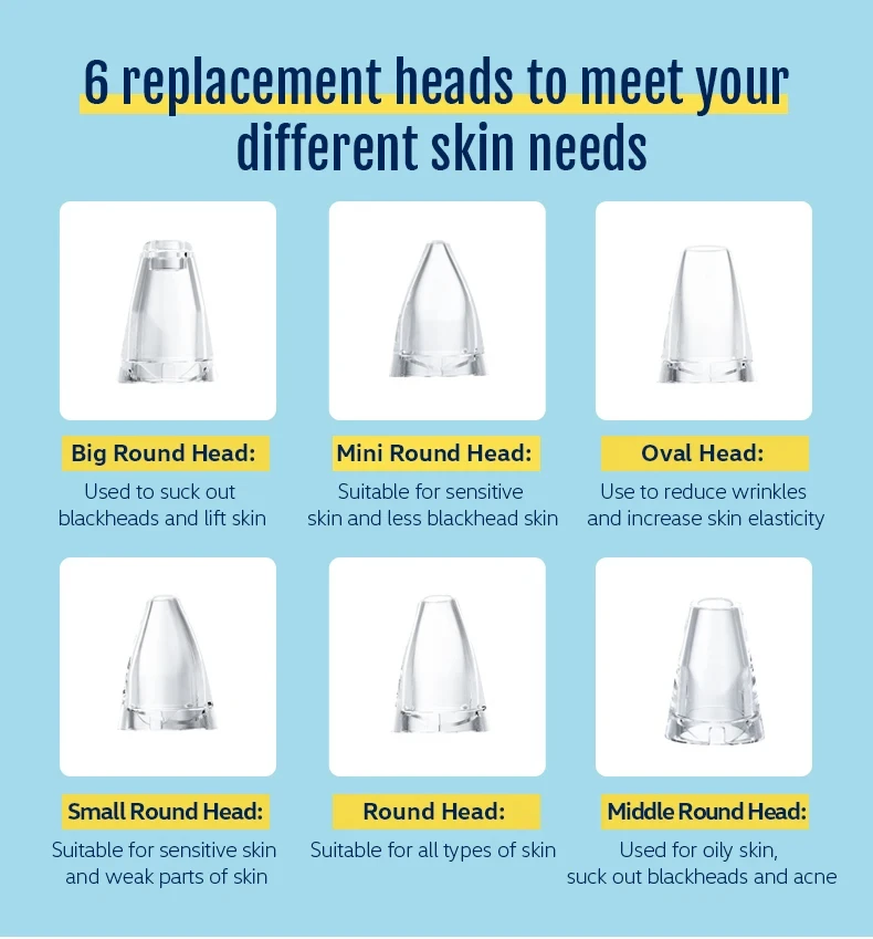 Mitesser Entferner Poren Vakuum Elektrische Komedonen Akne Extractor Kit Gesichts Poren Tiefen Reiniger USB Aufladbare Hautpflege Werkzeuge