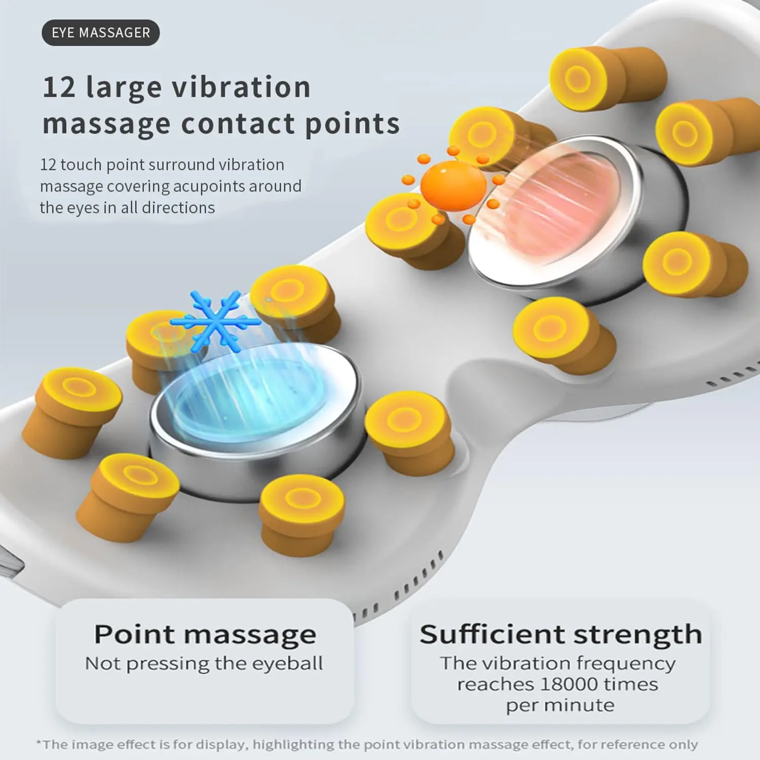 Thumbnail 4 - #33 Compare Eye Massagers Before You Buy