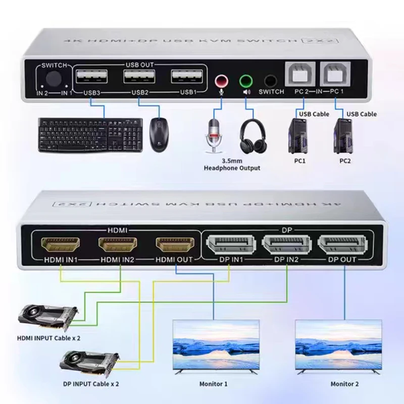 HDMI DisplayPort 4K KVM 2 In 2 Out Dual Monitor Switcher Controls 2 computer 2 Monitor Display a doppio ingresso nessun Driver richiesto