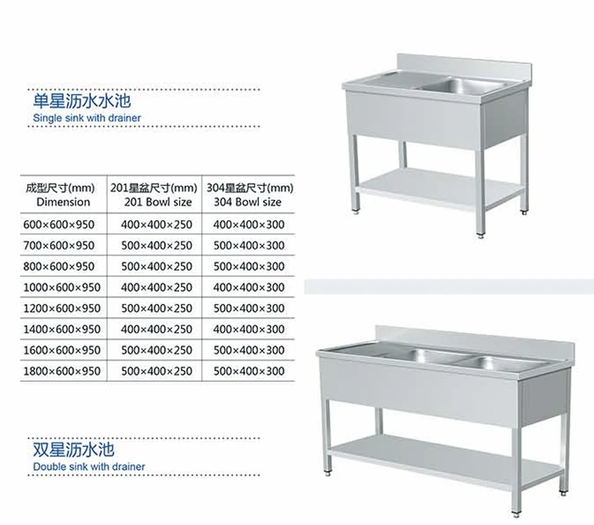 상업용 주방 스테인리스 싱크대 레스토랑 세척대 광택 표 - Commercial Kitchen Ceiling 리뷰 및 가격