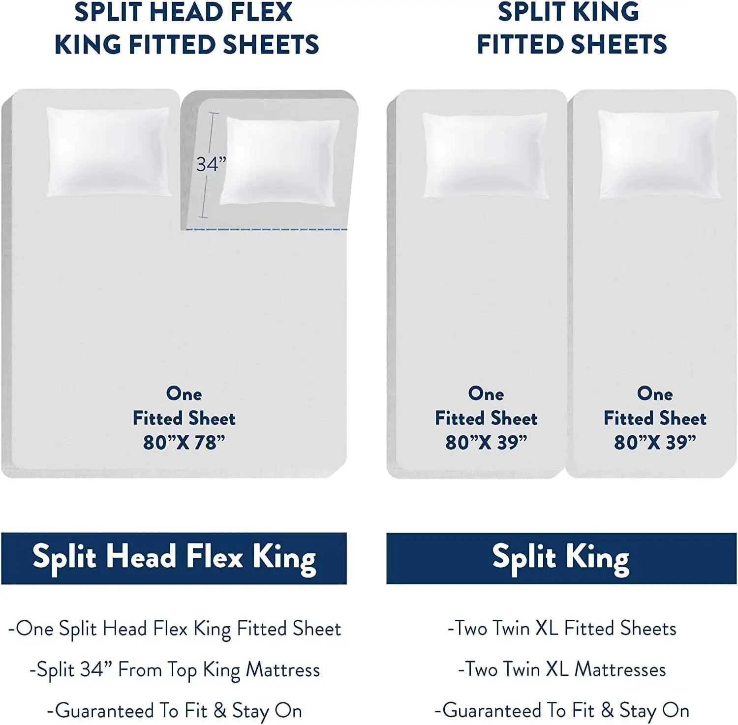 

Mattress-Homes Split King Sheets For Adjustable Bed Cotton Flex Top King Sheets Sets For Adjustable For Sleep Number Beds, 34