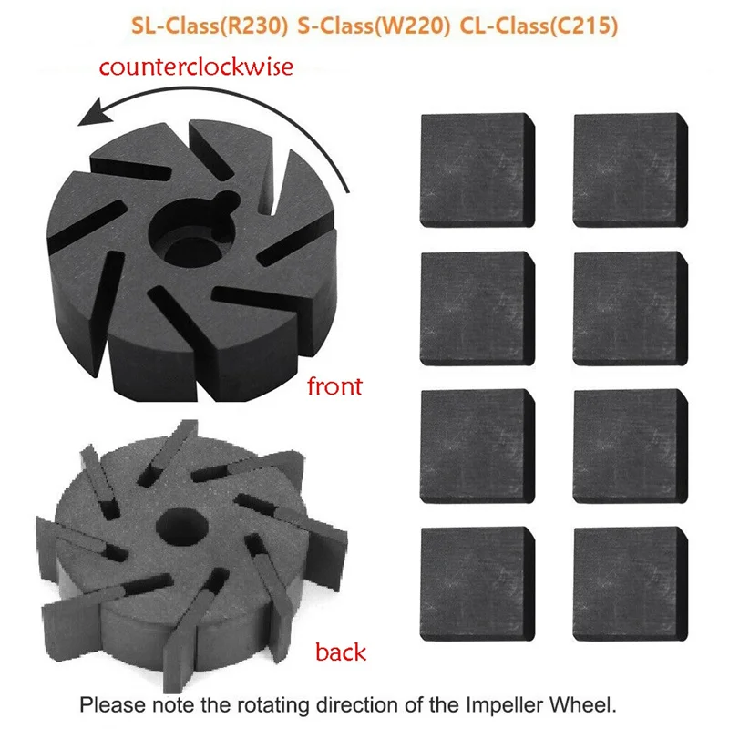 Voor Mercedes Sl S Cl R230 W220 C215 Pse Centrale Vergrendeling Vacuümpomp Motor Waaier Tegen De Klok In A2308000648