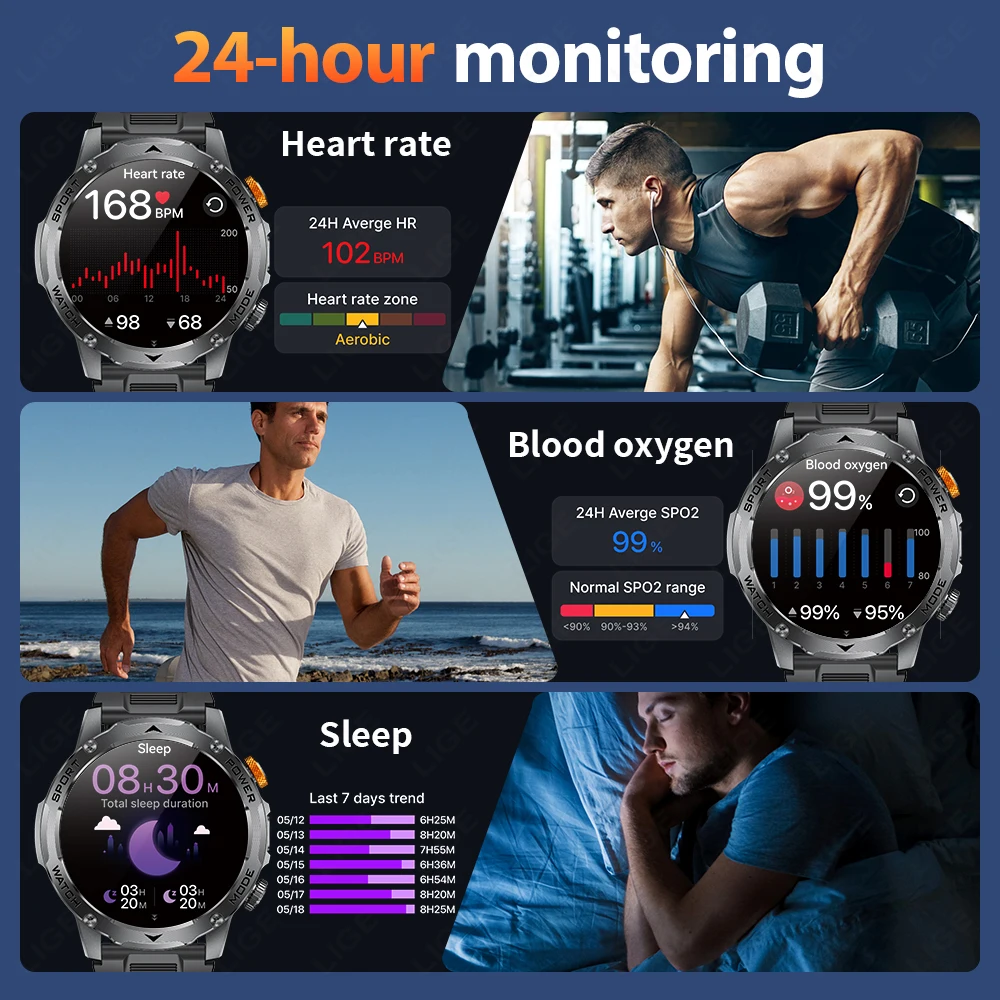 LIGE nuevo reloj inteligente para hombres 1000mAh batería de gran capacidad linterna para exteriores llamada Bluetooth impermeable deporte Fitness Smartwatch
