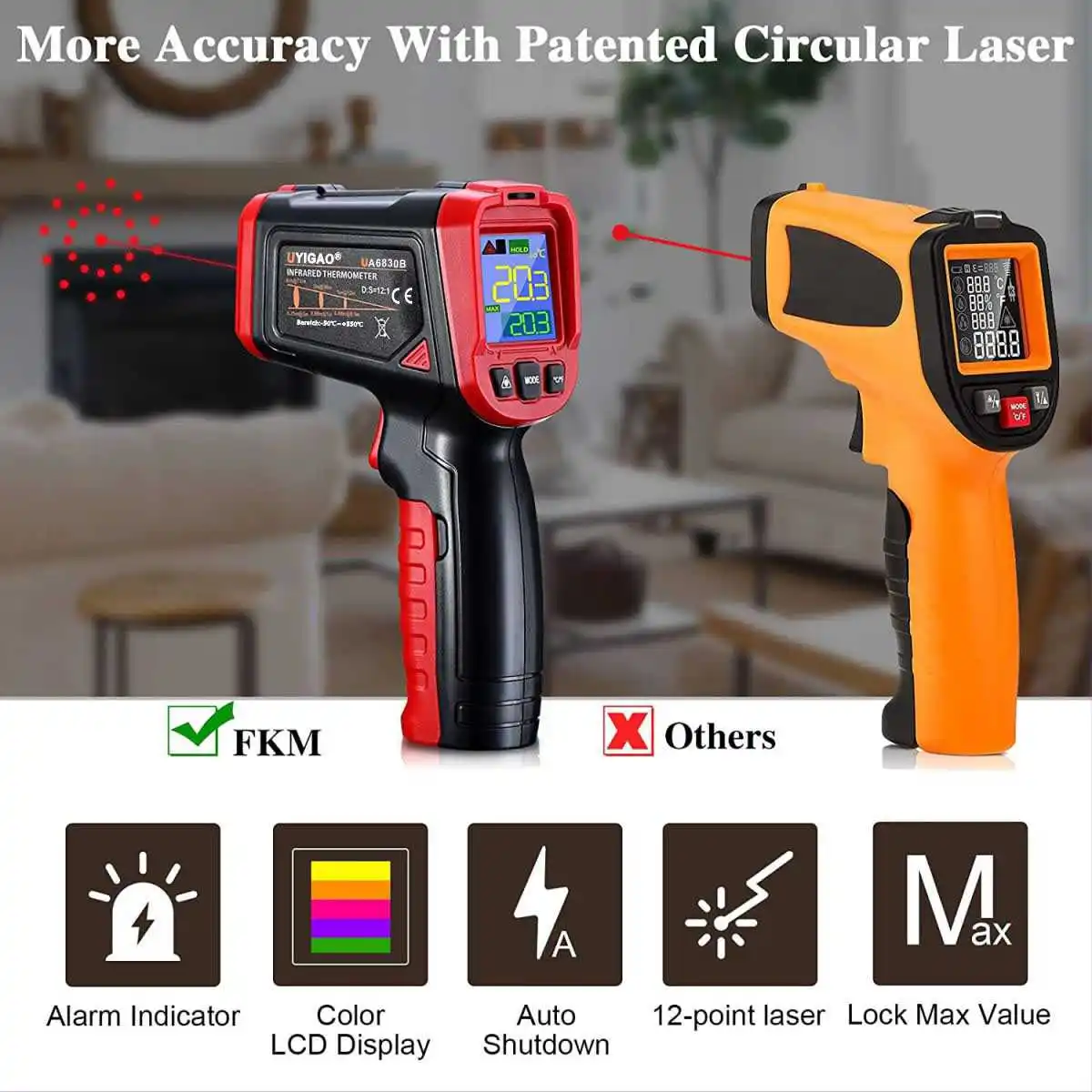 13-Point Laser Infrared Thermometer NonContact Temperature Gun Color Backlit Display 600°C High Temperature Emmissivity Adjusta