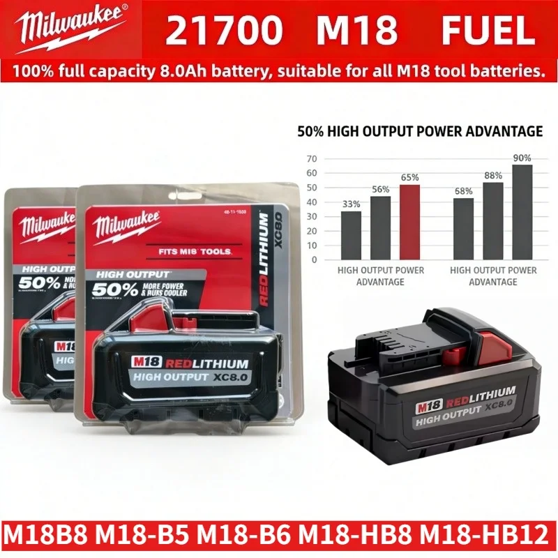 

Original Milwaukee M18 18V High XC8.0Ah Rechargeable Battery, Replacement Pack for M18B8 M18-B5 M18-B6 M18-HB8 M18-HB12 Tools