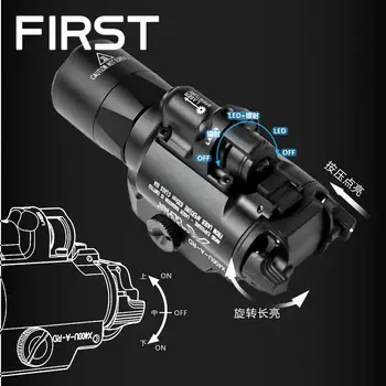 10 best sales x400 - №2