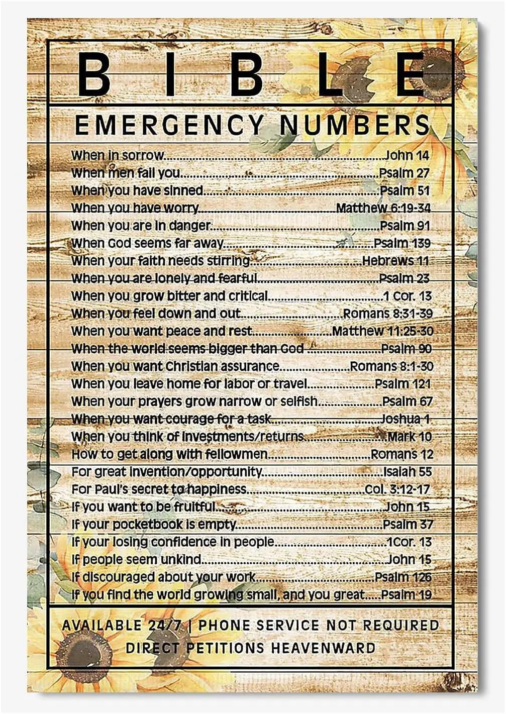 Retro Metal Poster Bible Emergency Numbers Metal Tin Signs V