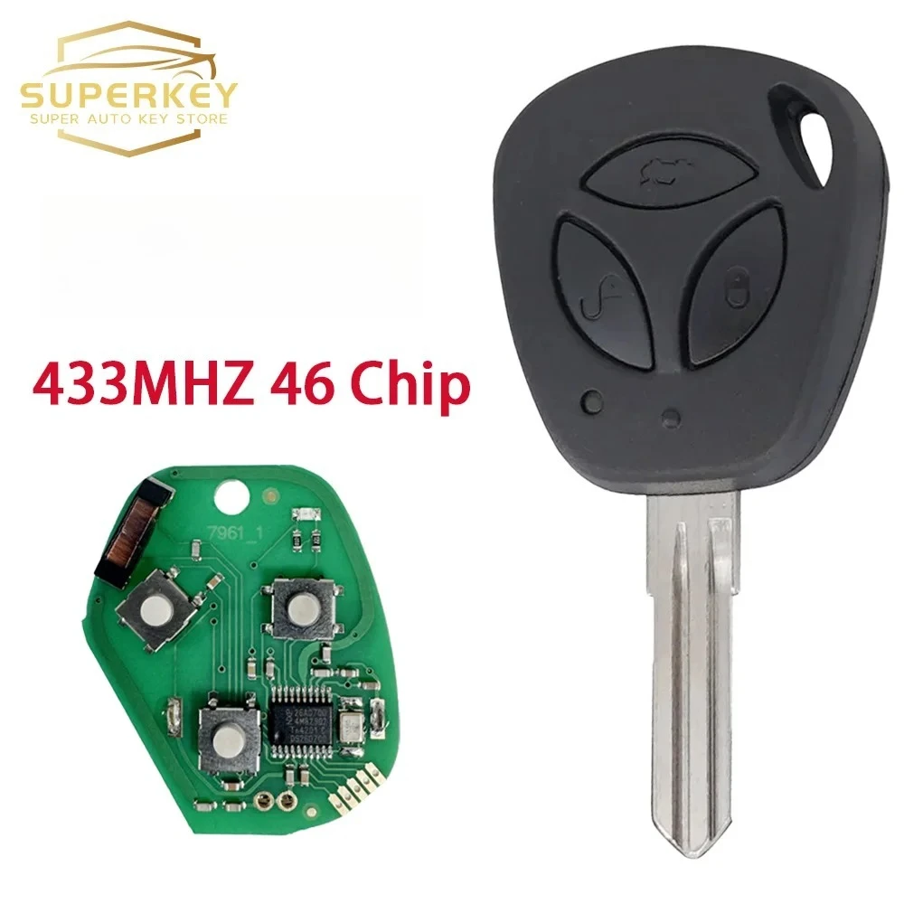 

SUPERKEY 3 Button Remote Car Key Fob 433MHZ ID46 PCF7941 For Lada Granta Priora Vesta X-Ray XRay Sedan Sport Kalina 2011-2015