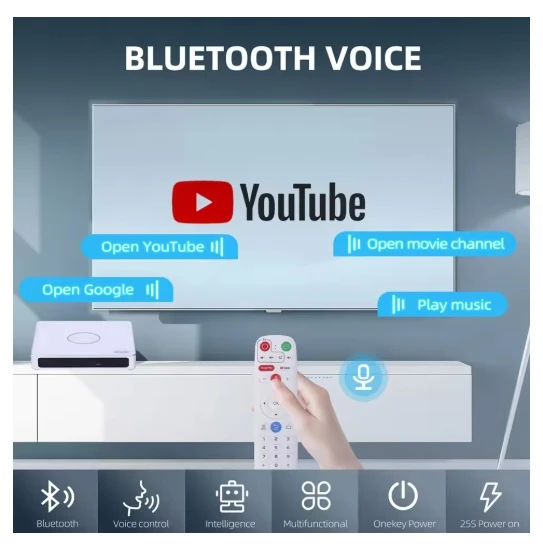 [Genuine]Newest IMETBOX M6 Smart TV Box Global version Android12 4G 64G with Vioce Control Wifi6 8K UHD 3D Bestselling Worldwide