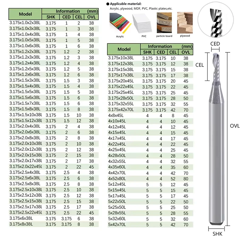 10PCS 3.175/17/22mm 5A Top Quality Single Flute UP Spiral Cutter - CNC Carbide Router Bit for Wood, Acrylic, PVC & MDF