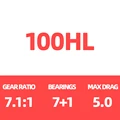 100HL