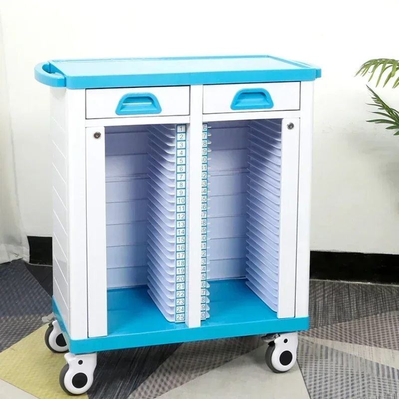 Thickened Medical R…