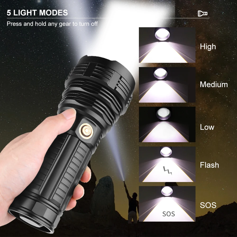 

High Lumen USB Rechargeable LED Zoom Handheld Waterproof Belt Power Bank Aluminum Alloy Strong Light Flashlight Bright Torch