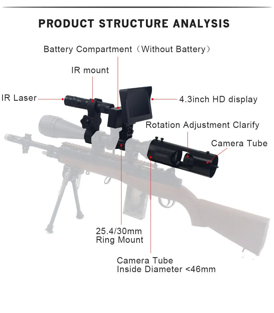 Day & Night Vision Rifle Scope Hunting Sight Infrared 850nm LED IR Camera DIY