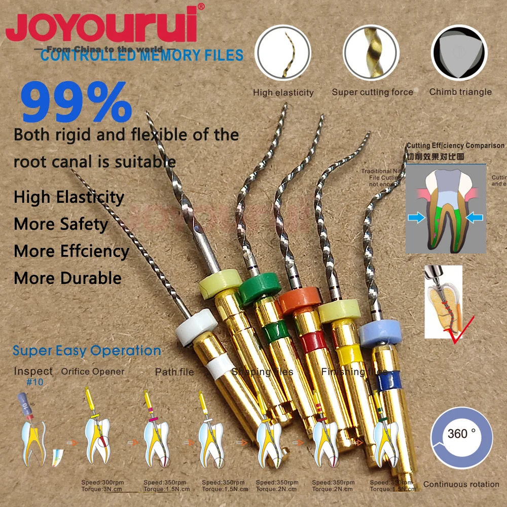 Dental Rotary Files 25mm SC Pro Endo Files soco coxo SC Niti File SC Plus Needle Golden Silver Root Canal Files Stomatology Tool