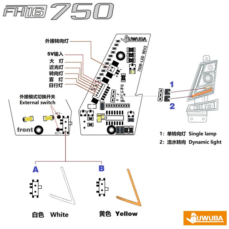 FH16 750 Reflektor LED 5V System oświetlenia Reflektor do 1/14 Tamiya FH16 750 Do MFC-01 MFC-03 RC Ciągnik Akcesoria