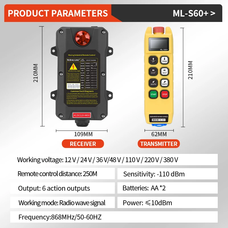 ML-S60+ Controles Remotos Industriales para Grúa 868MHz Receptor de Silicona Resistente a Impactos y Temperatura AC 12-440V Pantalla LED