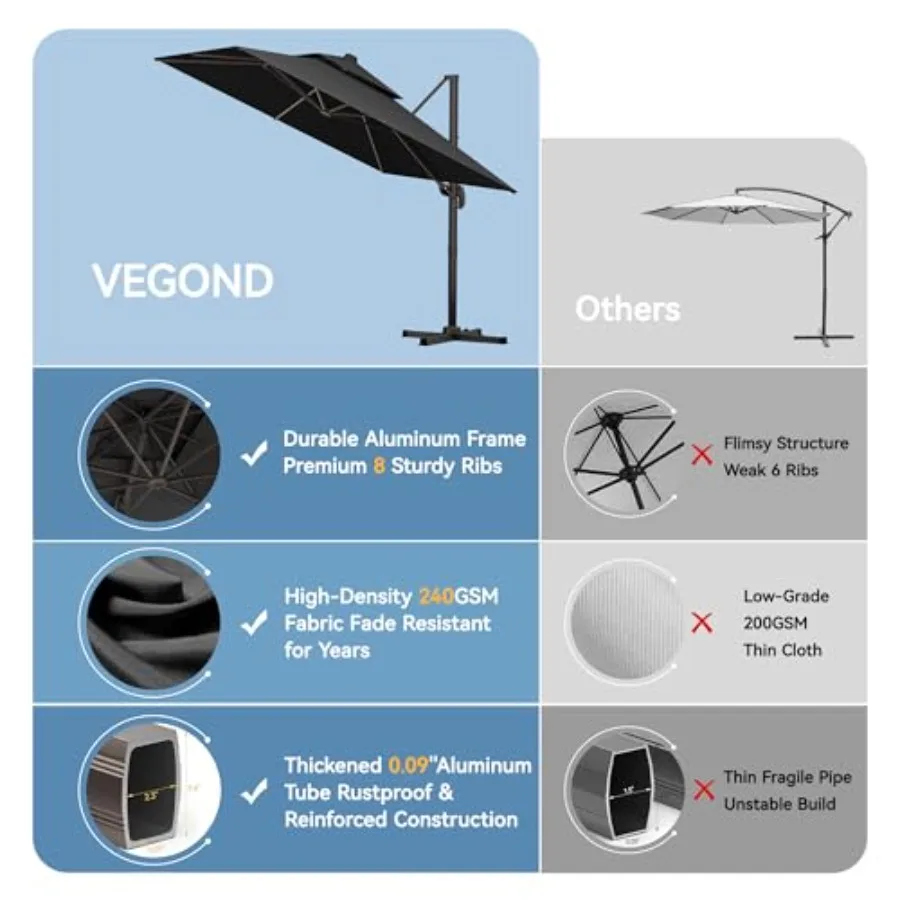 Patio cantilever umbrella for pool/garden/deck use, heavy-duty aluminum frame with black fabric, 360 rotation, multi-tilt, doub