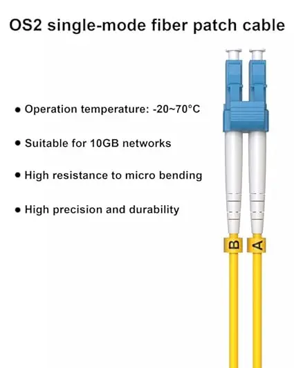 Vandesail LC TO LC CABLE fibra Optica SINGLE MODE OS2,1GB/10GB LC-LC ดูเพล็กซ์9/125um ไฟเบอร์ออปติก LSZH