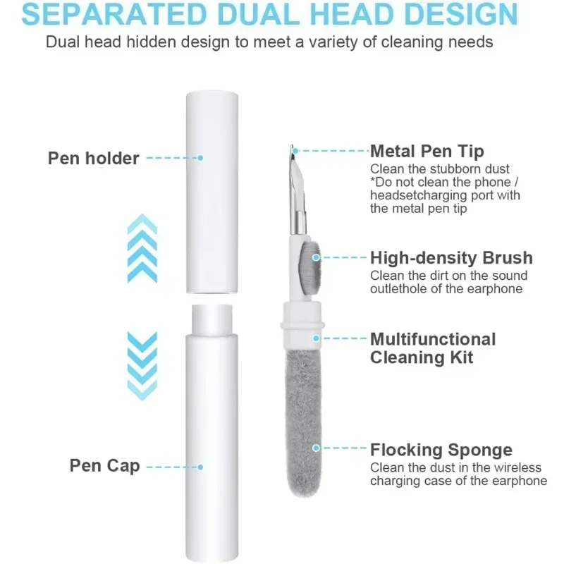 Dual Head Cleaner Sets for Bluetooth Earphone Airpods Pro 1 2 3 Earbuds Case Cleaning Kit Pen Brush for Airdots Samsung Xiaomi view 4