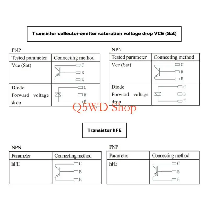Q5WD Digital Transistor Tester Multifunction Semiconductor 1000V Reverse