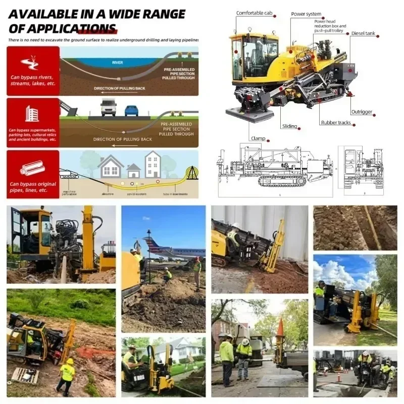 Horizontal Directional Drilling HDD Rig Bore Pipeline Underground Trenchless Utility Construction Machine Equipment Hot Sale