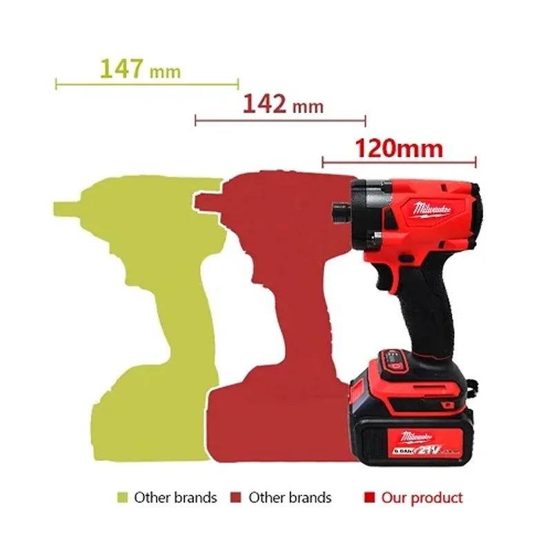 Milwaukee-destornillador de impacto sin escobillas, 18V, Motor de 300NM, batería de litio recargable inalámbrica, llave de impacto 1/2, destornillador, herramienta eléctrica