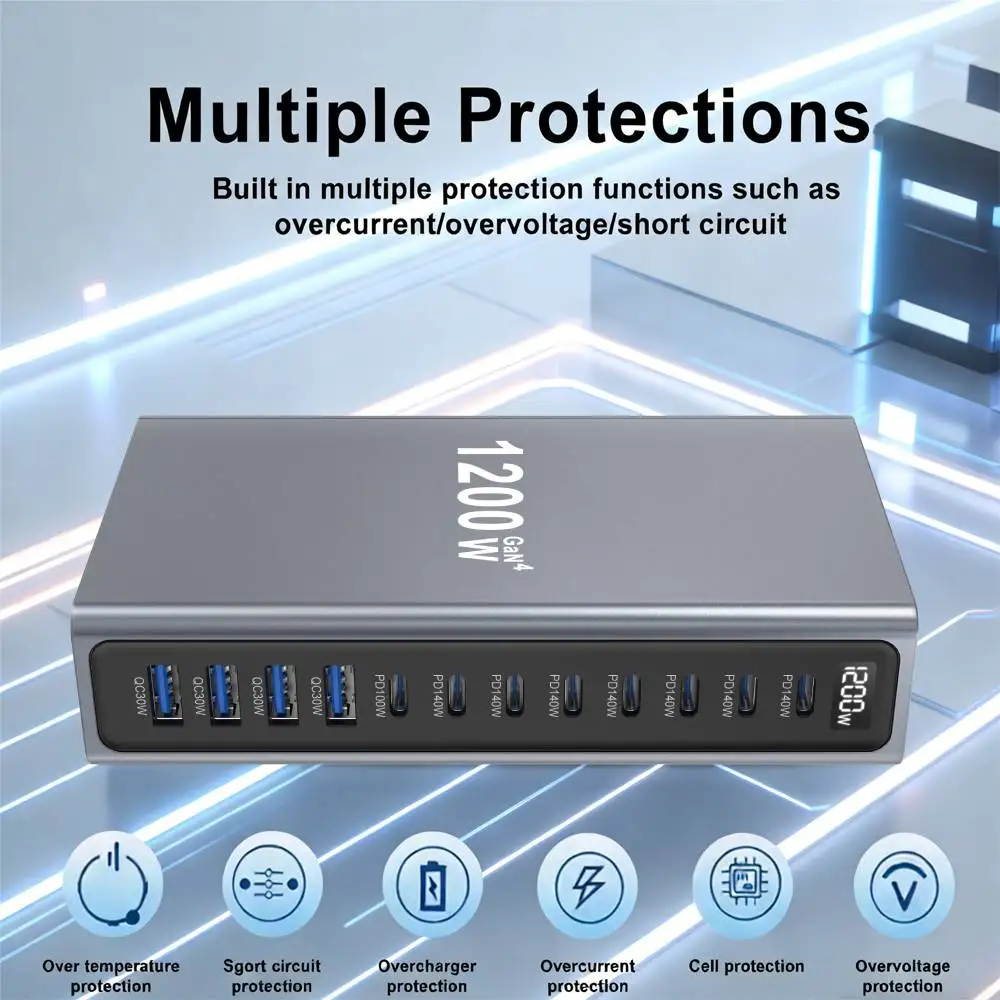1200W Multi-Ports USB Charger GaN Desktop Fast Charging Station For iPhone Samsung Xiaomi MacBook Laptops Tablets Fast Charger