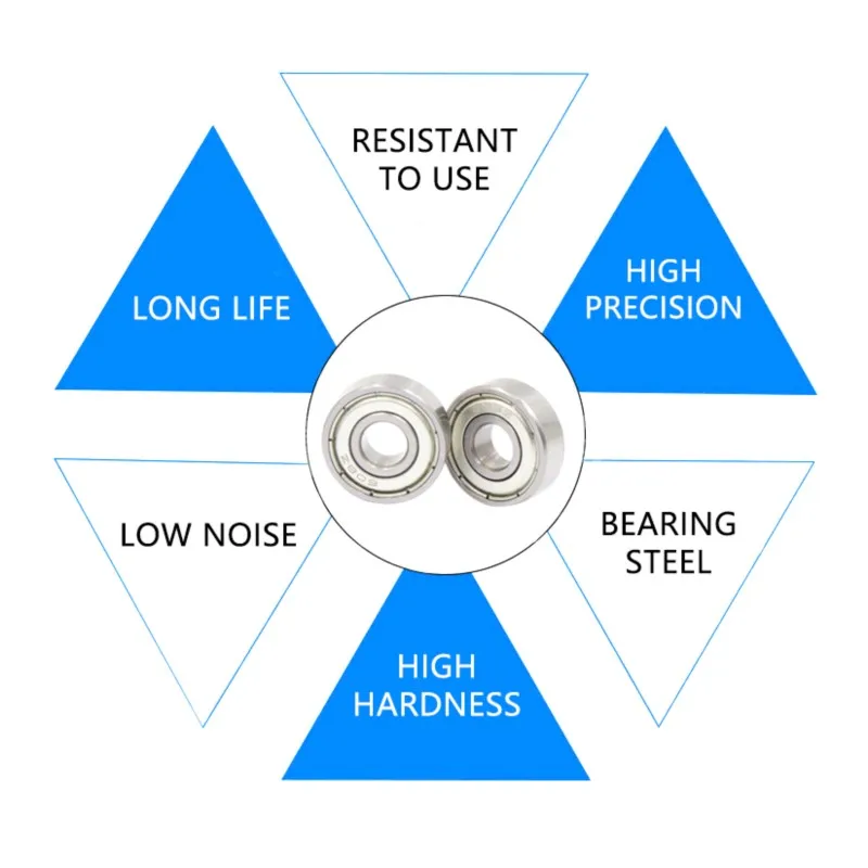 R-1660HH 6x16x5x6x6.5  MR616 B6-63 R1660ZZ 696AZZ R1660W6 Shielded Miniature Ball Bearings 6*16*5*6*6.5 R1660W6.5 ZZ