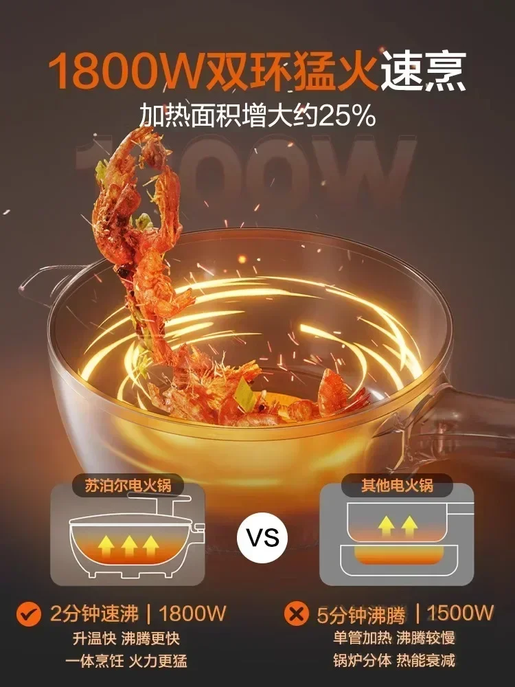 Electric frying pan an all-in-one household multi function pan for cooking frying steaming and cooking with high fire. Non stick