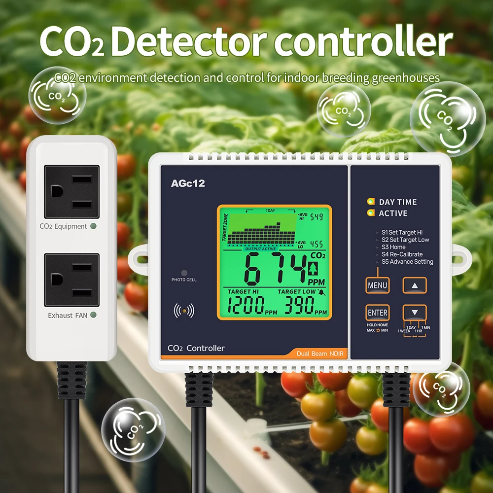 CO2 Monitor Controller EU US Plug Carbon Dioxide Pressure Reducer American Style Electromagnetic Valve for Green House