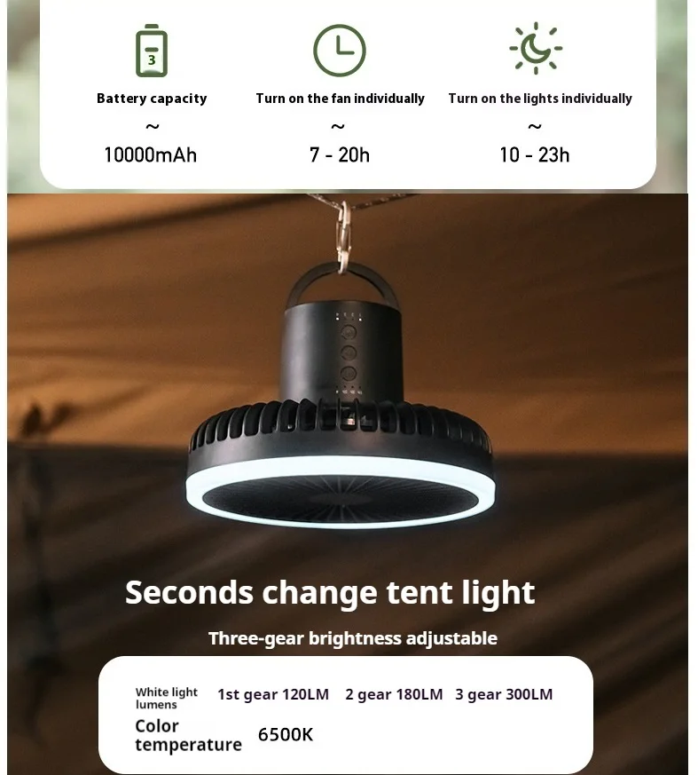 Upgraded Portable Tripod 7Led Ceiling Fan 10000mAh USB Rechargeable Multifunctional Electric Fan ,Remote control ,timing setting