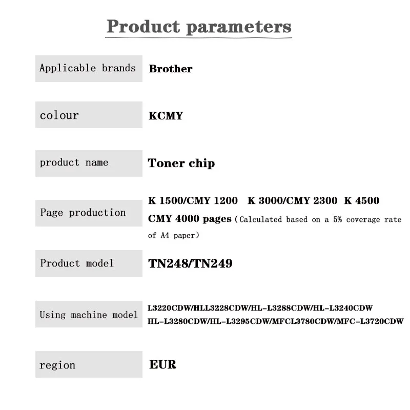 TN248 EUR Toner Chip for Brother L3220CDW/HLL3228CDW/HL-L3288CDW/HL-L3240CDW /HL-L3280CDW/HL-L3295CDW/MFCL3780CDW/MFC-L3720CDW