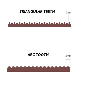 Zick Zack -Nähen Schneiden gemaler Spitzen Scisors, Scherenkauen, Nähzubehör, DIY -Stoffwerkzeug 8 Hauptbindungsbindelscherenverkäufe - №7