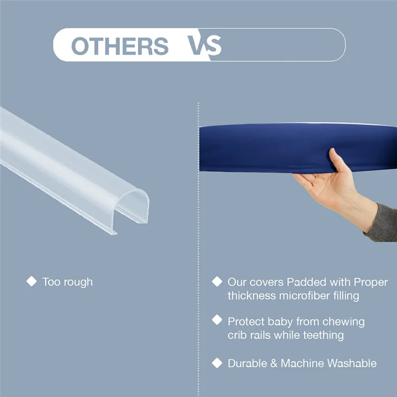 AB47-Crib Rail Covers Soft Mesh Protectors For Teething, Corner Guard Coverage Straps For Full Size Crib Edge Covering