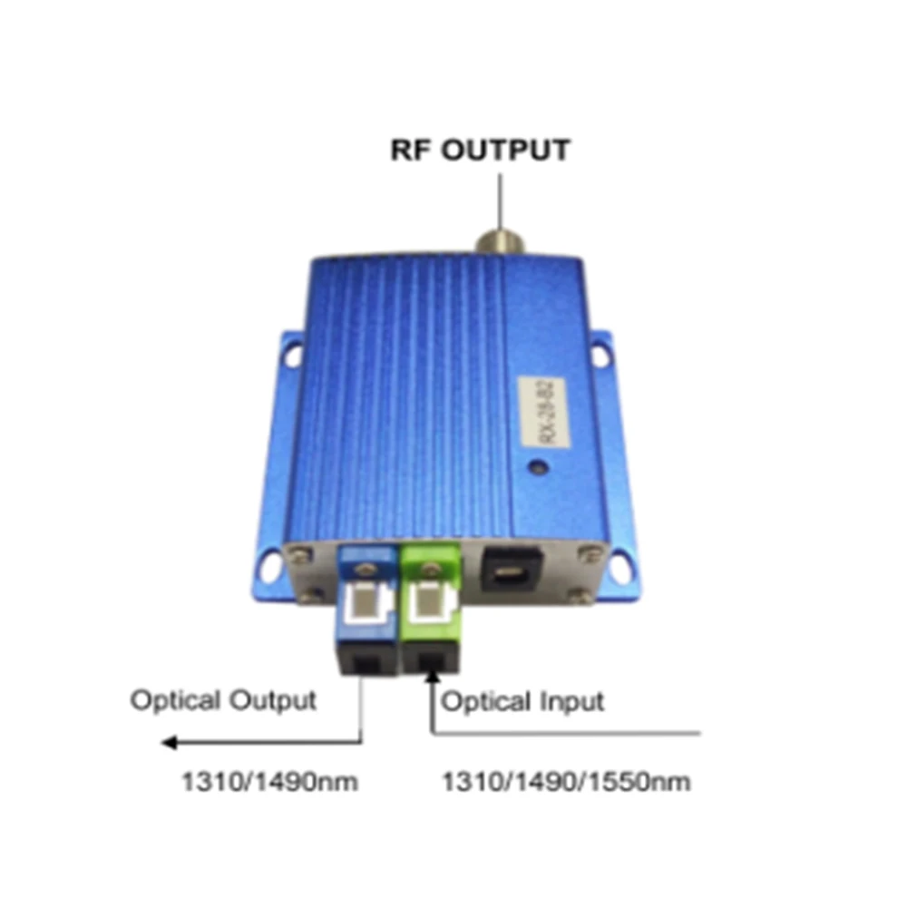 

1550nm Ftth Optical Receiver, Wdm Fibre Optic Receiver Fibre To Rf, Fibre Input (rf Radio + Fibre Output)