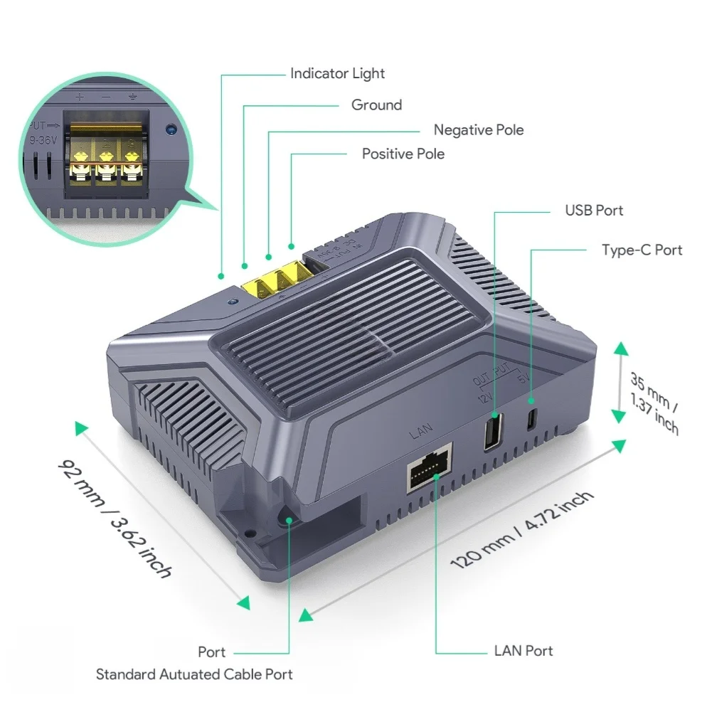 5-in-1 PoE-Injektor Netzteil für Starlink V2 Gen 2 Gigabit Ethernet DC 9-36V zu 48V 180W Konverter-Kit mit USB-Typ-C
