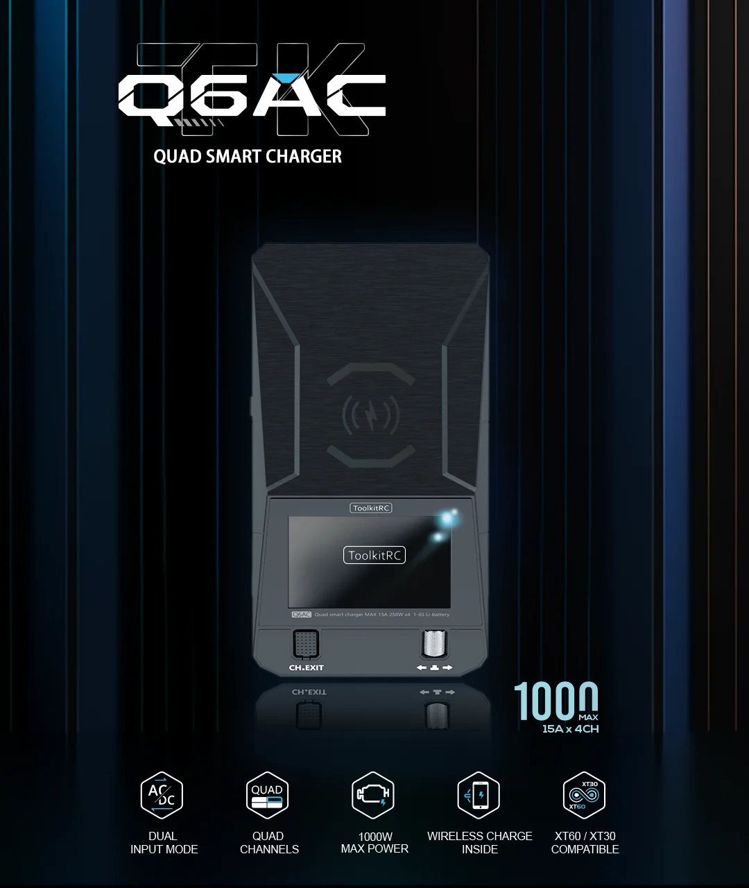 NEW ToolkitRC Q6AC Charger AC 400W/DC 1000W 4CH output Built-in 65W USB A/TYPEC Output ,LiPo, 1-6S,NiMH 1-16S,PB 1-10S Charger