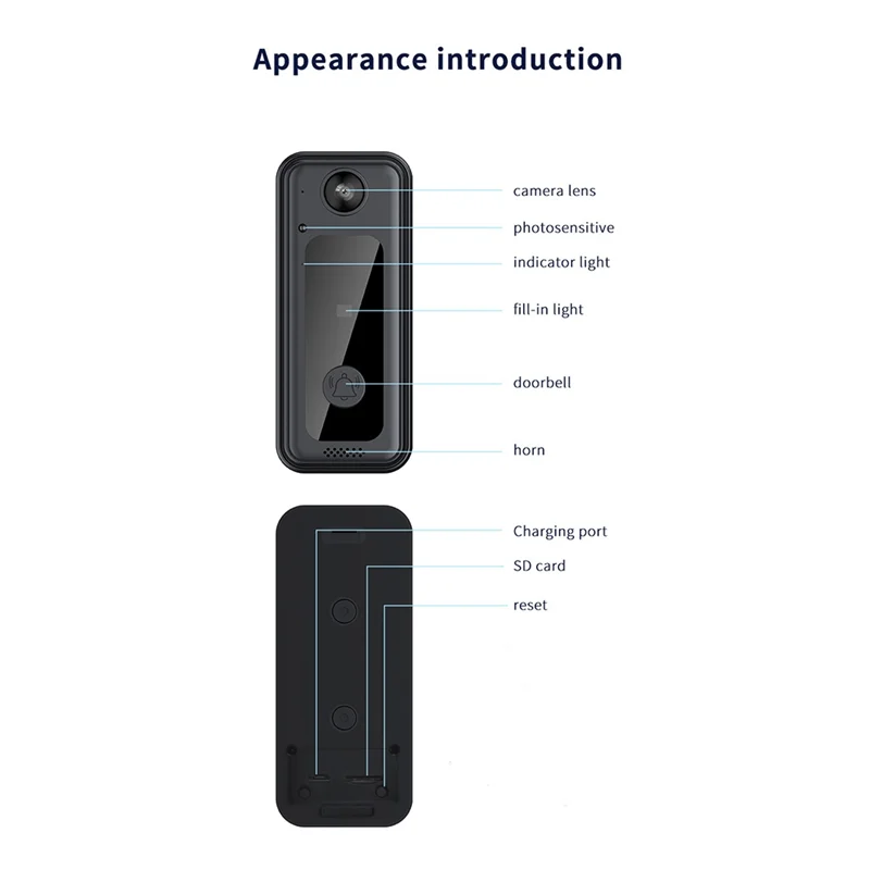 WIFI Doorbell Camera Smart Video Doorbell With 125° Wide Angle HD Video Night Vision Supports Cloud Storage