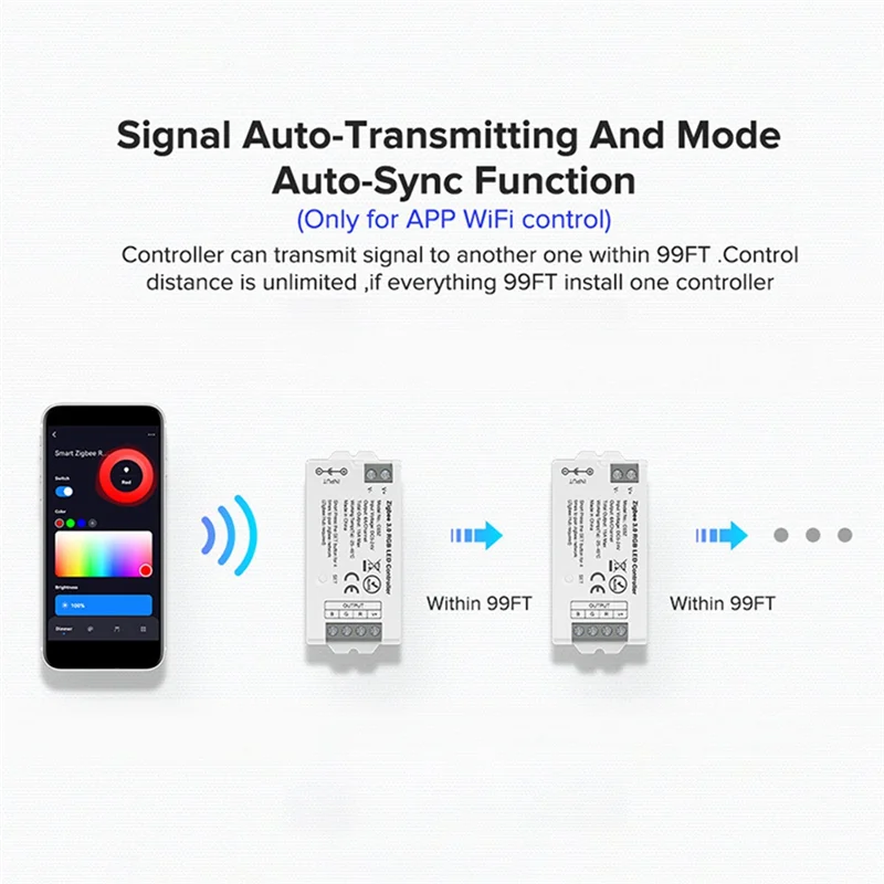 

Classy-LED Controller RGB Light Strip Controller TUYA Smart Life APP Control Dimmer Light Strip Controller RGBCCT
