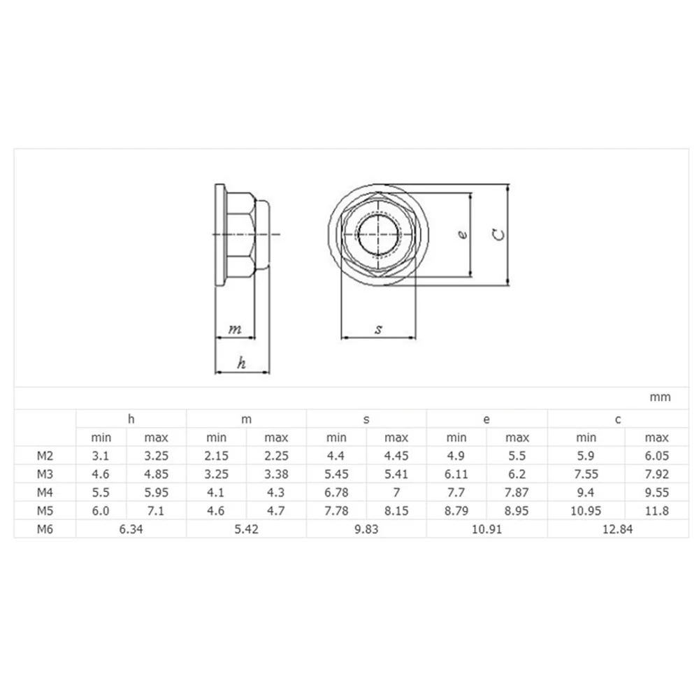 

2pcs-10pcs M2 m2.5 M3 M4 M5 M6 m8 Flange nylon Lock nuts 6061 Aluminum Alloy Anodized colourful Hex Lock Nuts Multiple colour