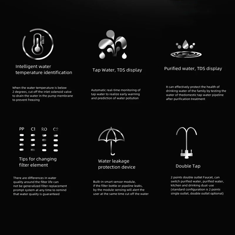 Purificador elétrico de água potável para cozinha, 220v, 600g, 800g, sem casca, filtro de água de torneira de grande fluxo, ro, máquina de água pura