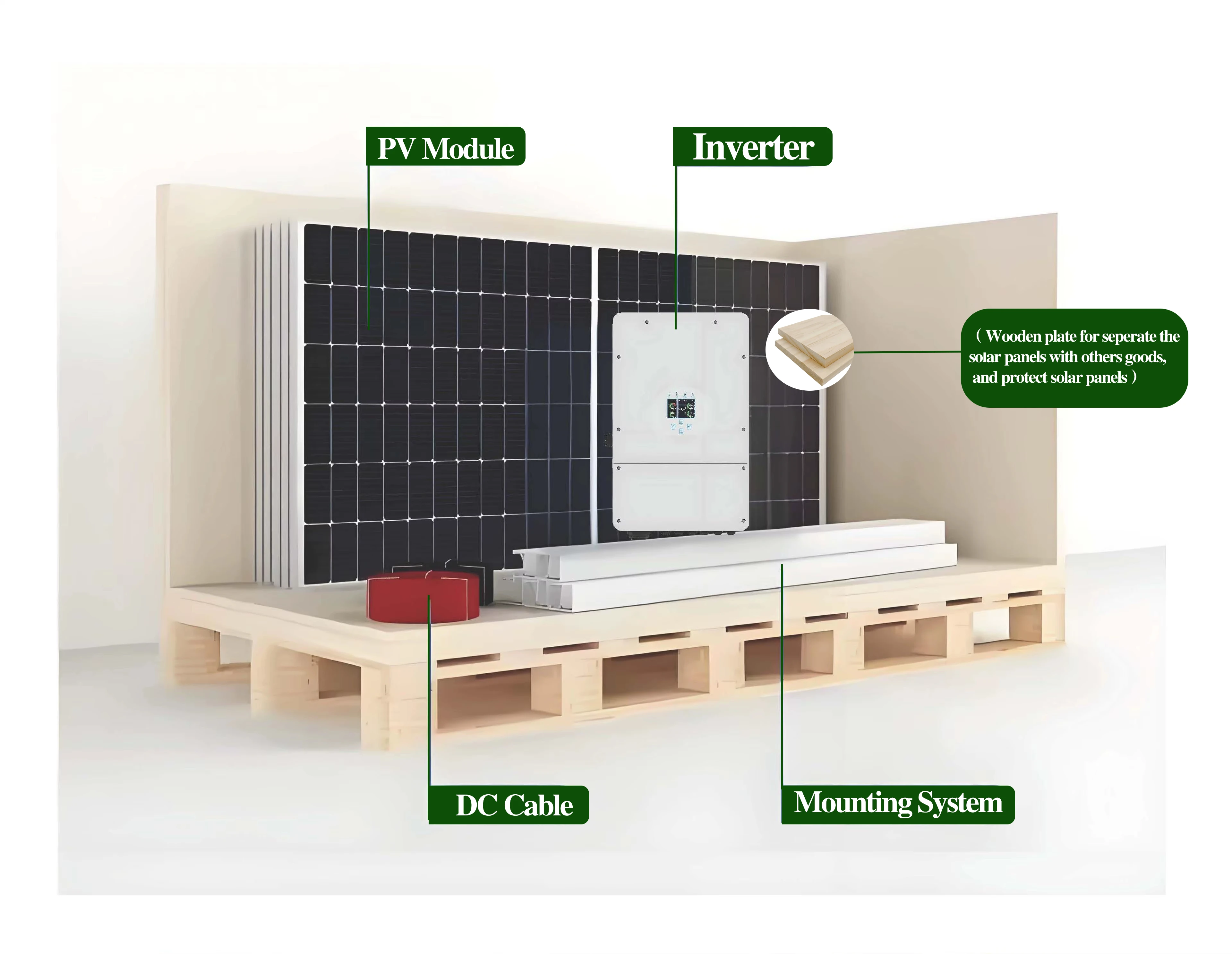 Deye Complete Set of Solar Panels 5kw 10kw 20kw Hybrid Solar Battery Energy System 10kwh 20kwh 30kwh Lithium Batteries for Home