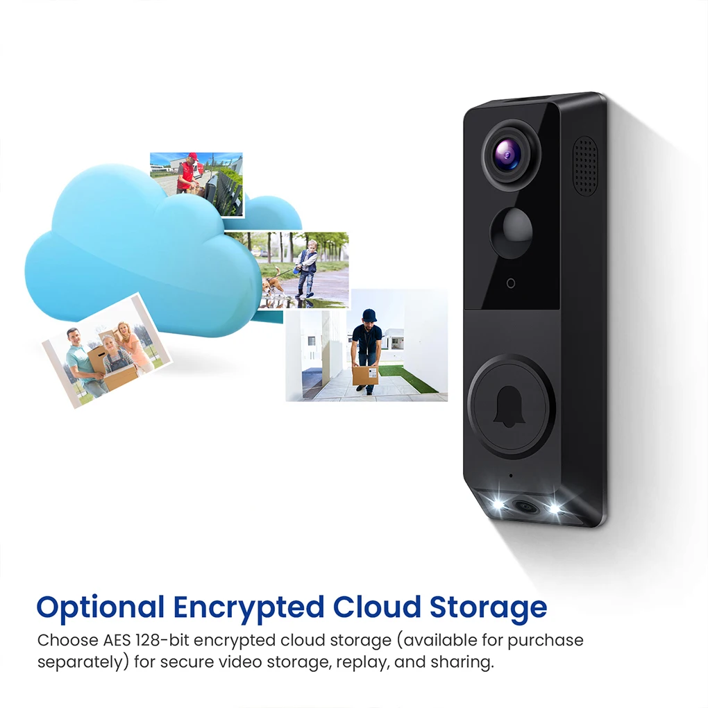 Home Security Doorbell With Dual Camera 720P HD Wide-angle Lens For Clear Mo-tion Detection