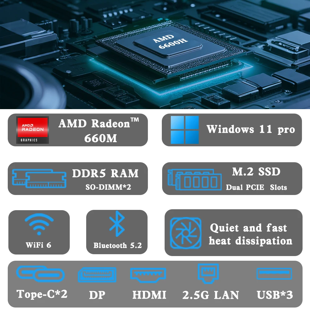 SZBOX Z66 Ryzen 5 6600H MINI PC Windows 11 DDR5 M.2 NVME SSD 2.5G LAN HDMI2.0 USB4.0 WIFI6 BT5.2 Game Office Computer