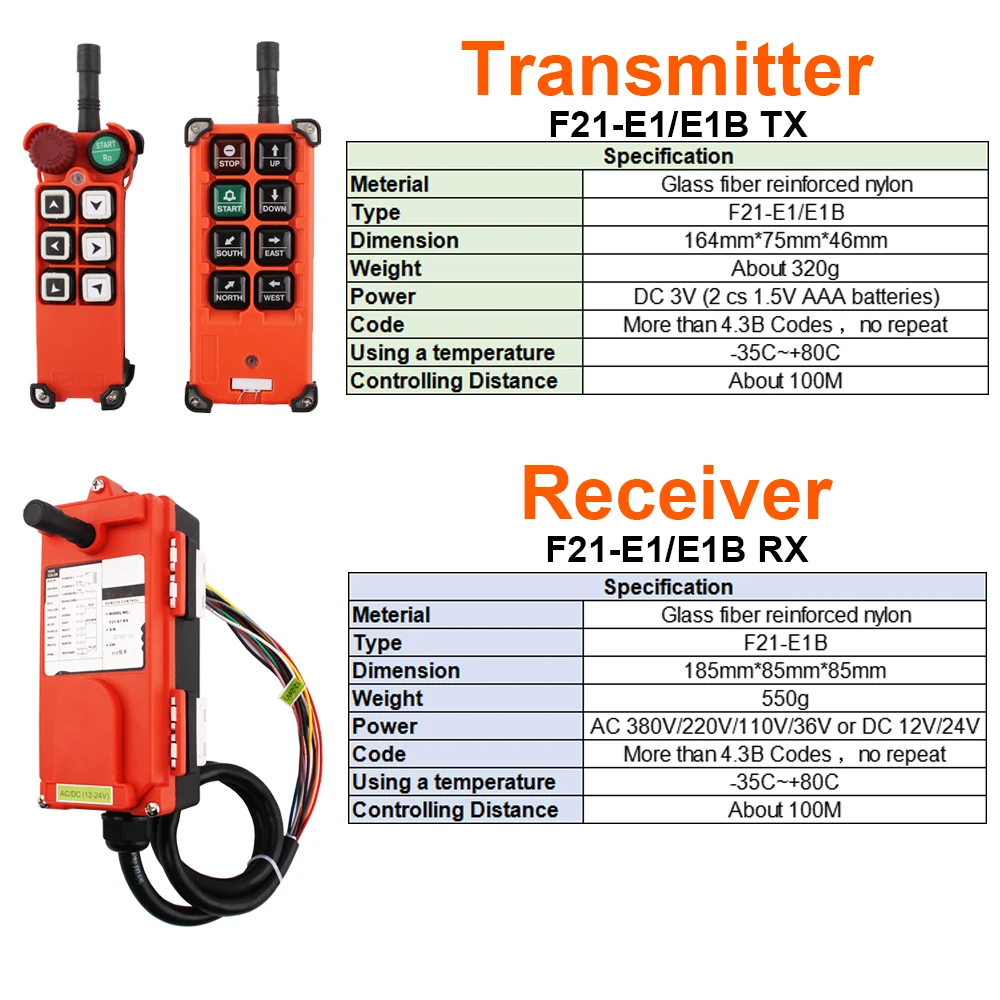 F21-E1/E1B Wireless Industrial Remote Controller Switches for Hoist Crane Control Hydraulic Lift Car 220V 380VAC 12-24V DC