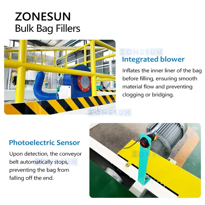 Zonesun 粉末粒子袋詰め機システム トン袋充填装置バルク袋フィラージャンボ袋包装機 ZS-BBF1000