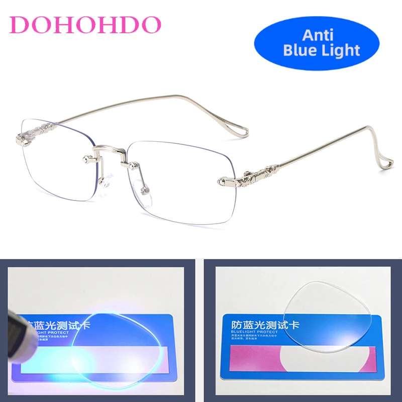 Photochromic Anti B…