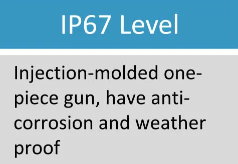 Amerikaanse standaard nieuwste 16A Ev-oplader met J1772-stekker 1-fase thuisoplader AC TYPE1 16A 3,3KW Aanpassingsreservering Ev-oplader